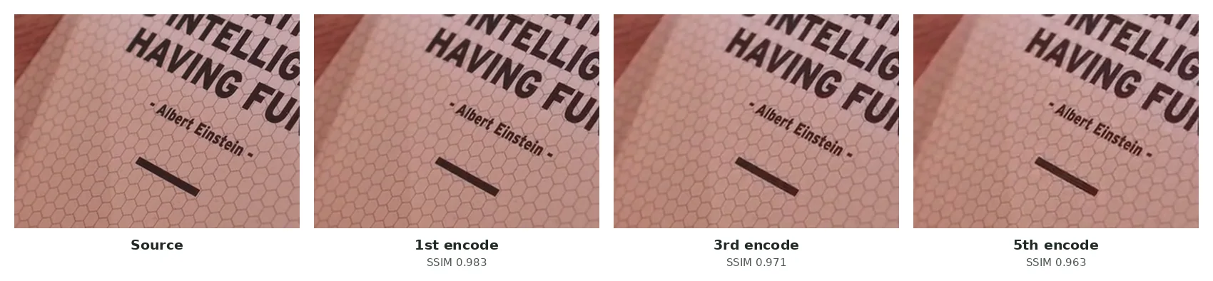 The same crop of a printed card with a honeycomb pattern after one, three and five encodes, with the pattern fading each time