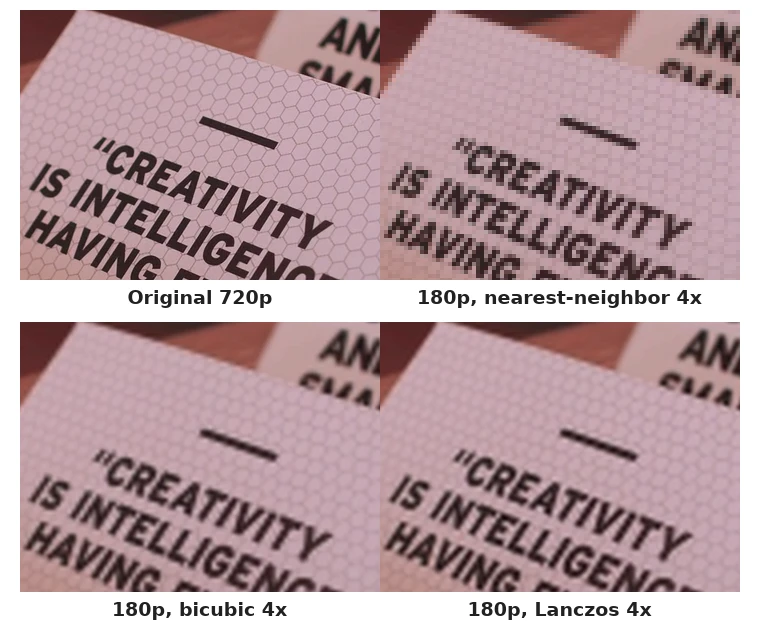 A 720p frame compared with the same frame shrunk to 180p and enlarged 4x using nearest-neighbor, bicubic and Lanczos