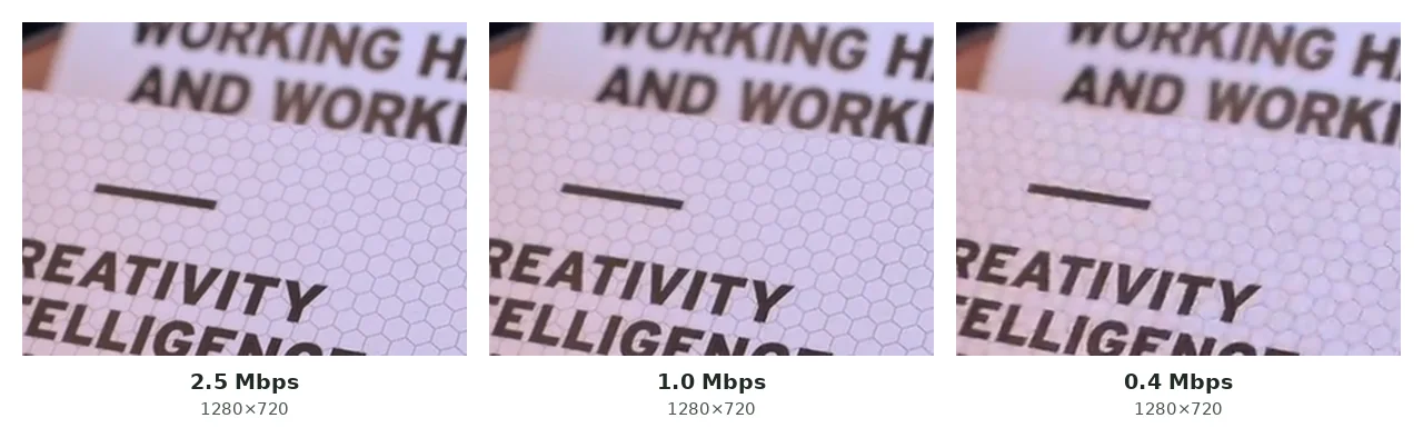 Three crops of the same 1280x720 frame of printed cards encoded at 2.5, 1.0 and 0.4 Mbps, with the honeycomb print smearing at the lowest bitrate